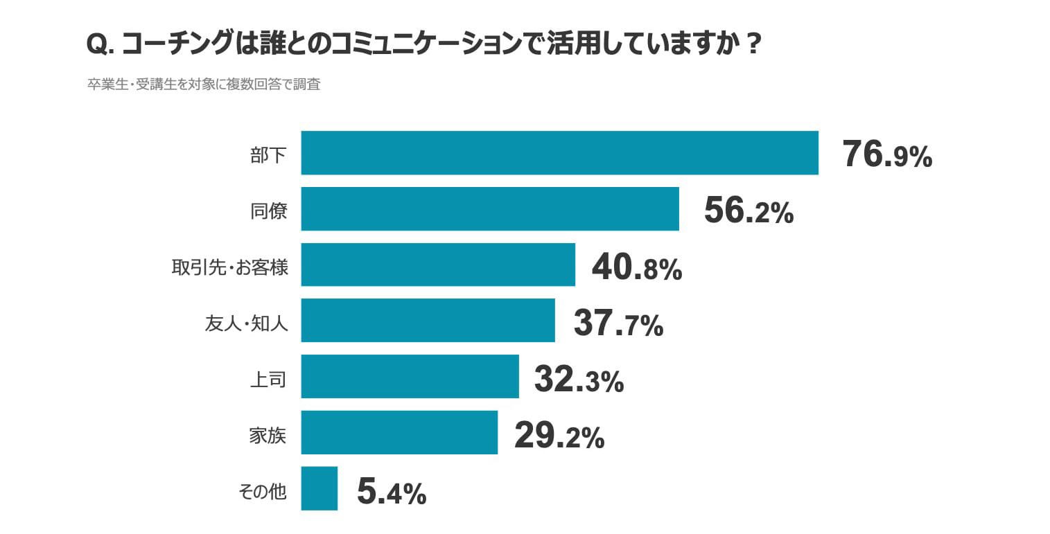 academia_questionnaire-2.jpg